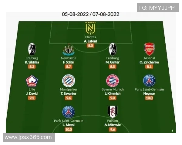 巴黎圣日耳曼在法甲联赛中继续表现出色，以五连胜登顶积分榜