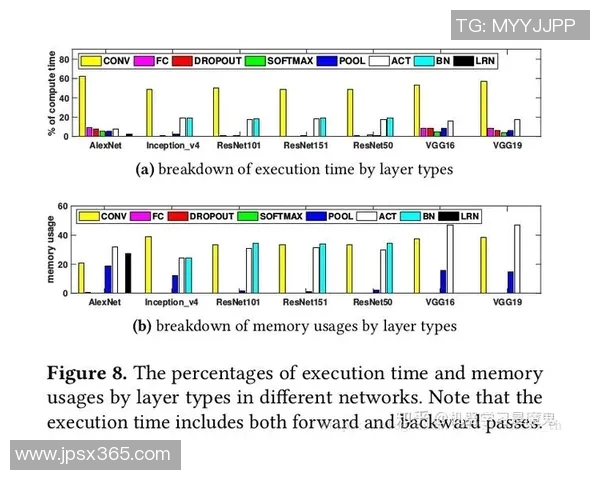 武汉羽毛球队耐力对比深度解析及训练策略探讨